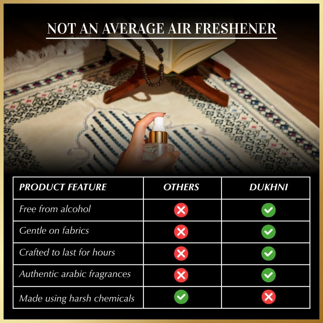 Oud Ya Aini Arabic Room Spray by  | 250Ml Oud Fragrance Air Freshener, Attar Al Faraash for Home & Prayer Mats | Bed Linen, Sofa Mist, Natural Home Scent, Curtain Spray, Odour Eliminator