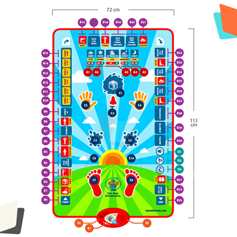 Interactive Kids Prayer Mat | My Salah Mat| Kids Gift| Ramadan
